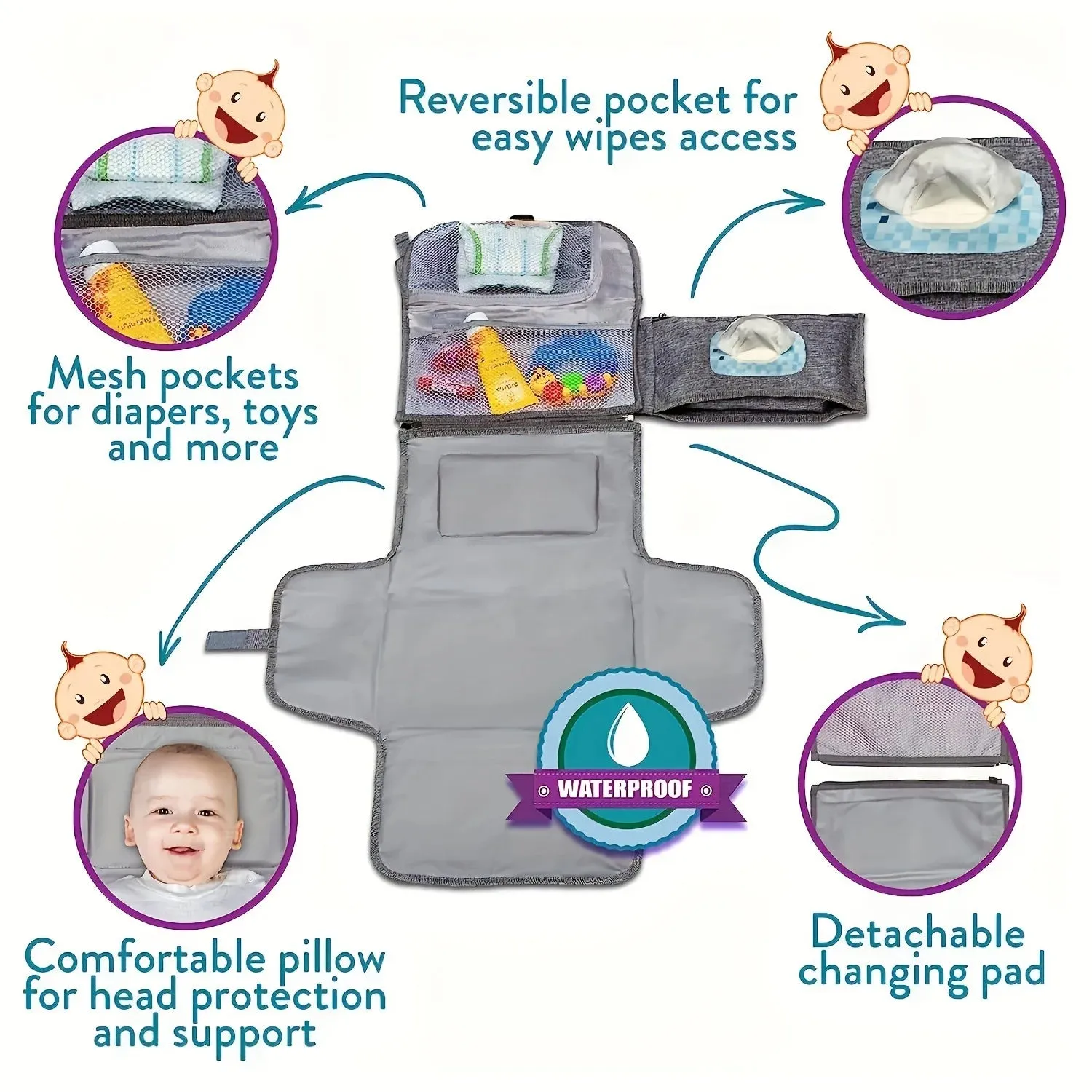 Changing Pad- Portable Diaper Changing Pad For Newborns