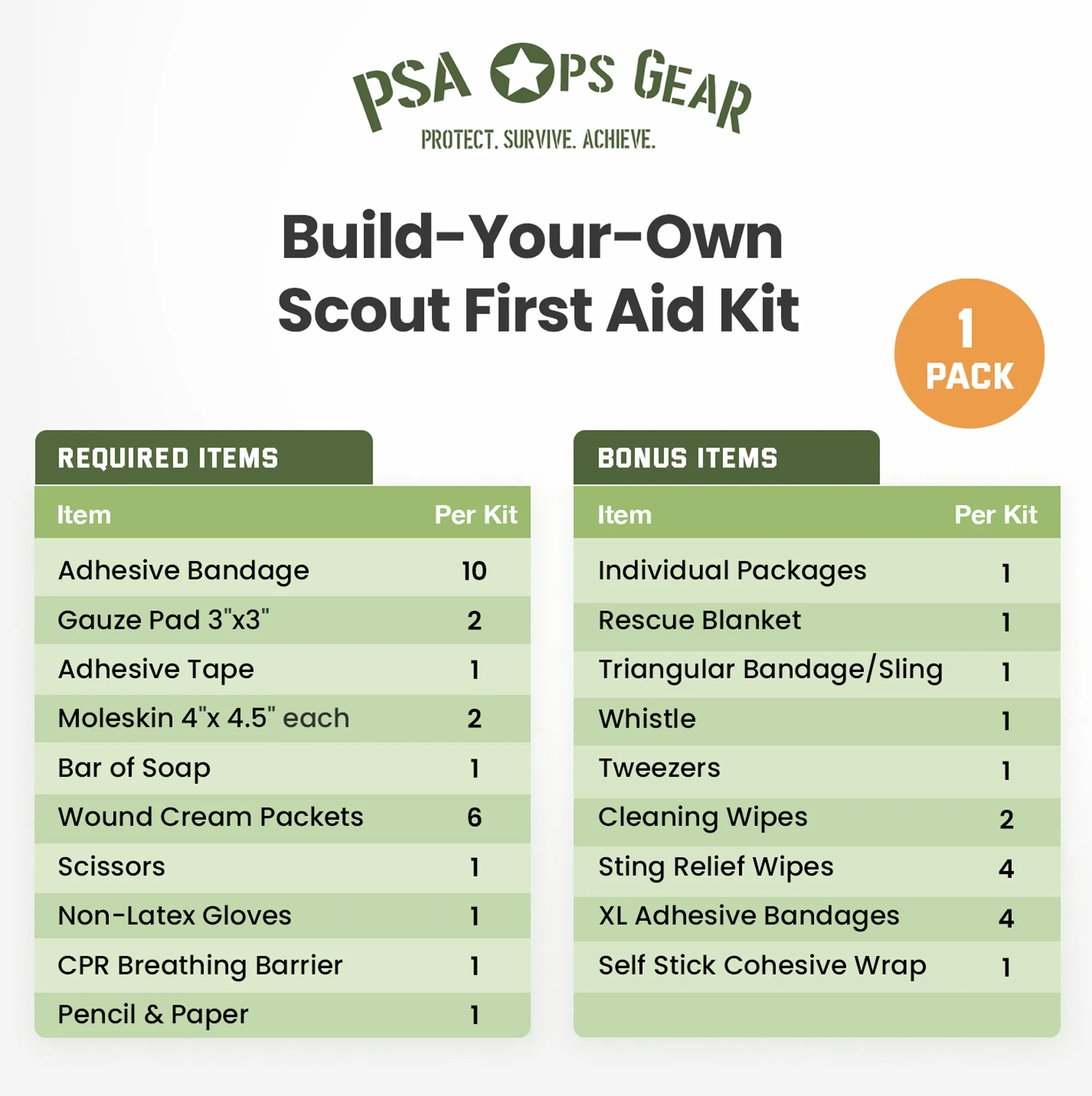 Cub Scout First Aid Kit - Build Your Own First Aid Kit Bundle