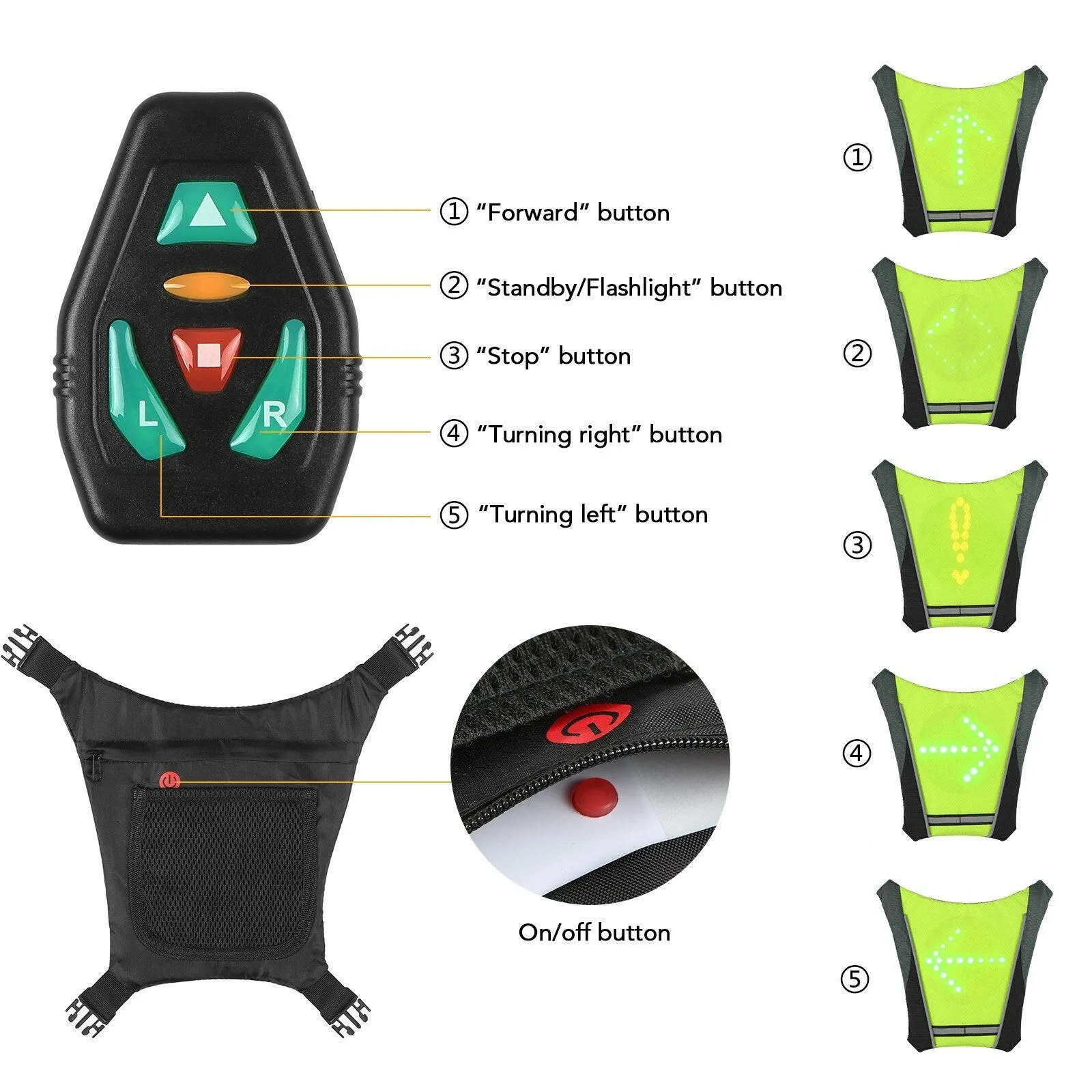 LED Turn Signal Bike Pack LED Backpack Widget with Direction Indicator USB Rechargeable Safety Light Bag Waterproof Bicycle Backpack Outdoor Running Bag Bicycle Bag Sports Vest Ultralight Riding Bag