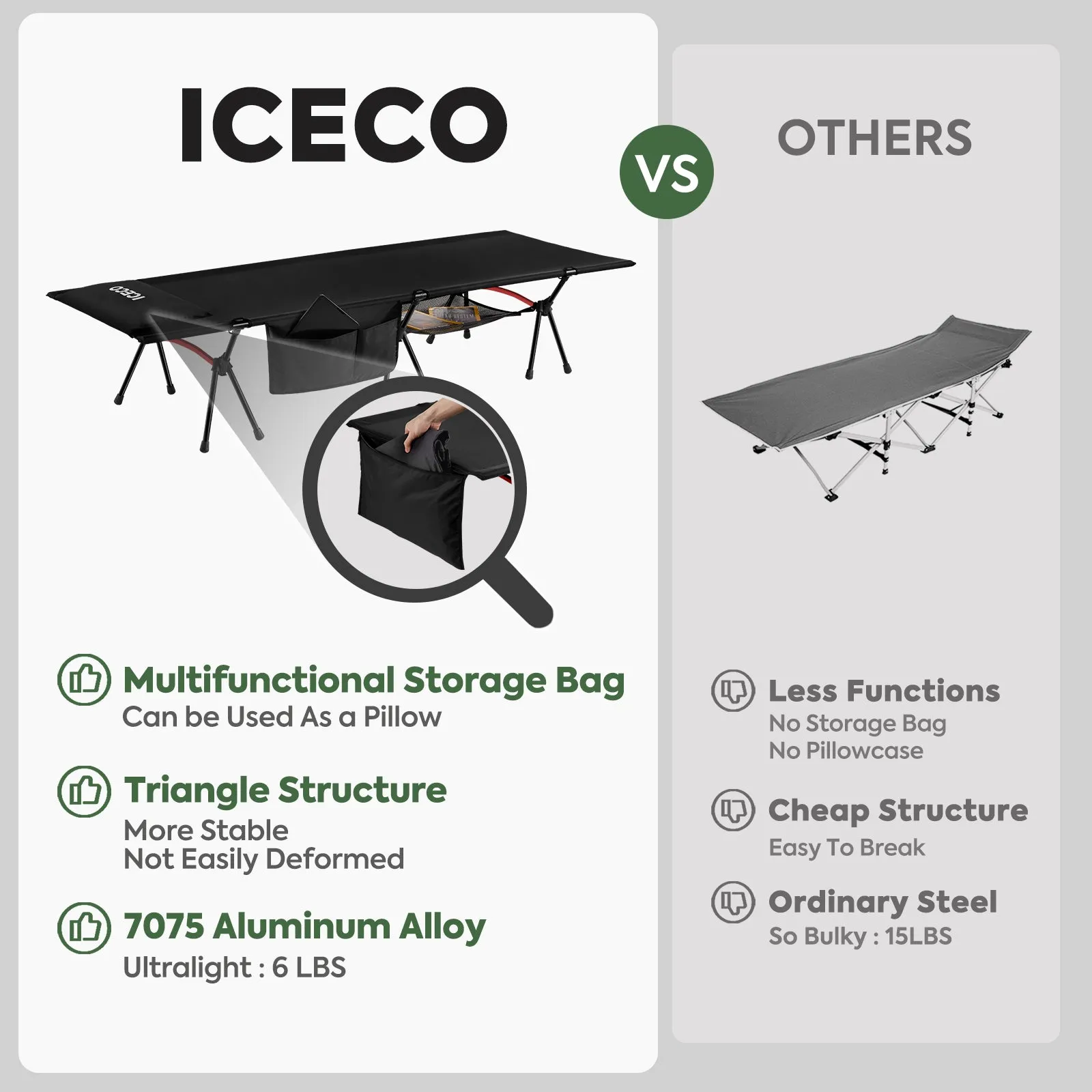 Portable Camping Cot | ICECO Outdoor