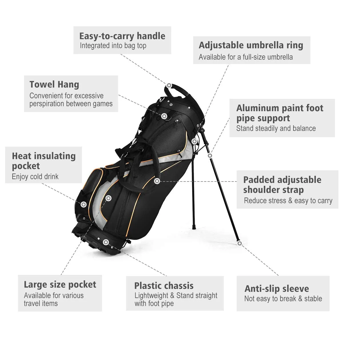 Tangkula Golf Stand Bag with 8 Way Divider, Portable Golf Bag, Women's Men's Golf Bag, Black